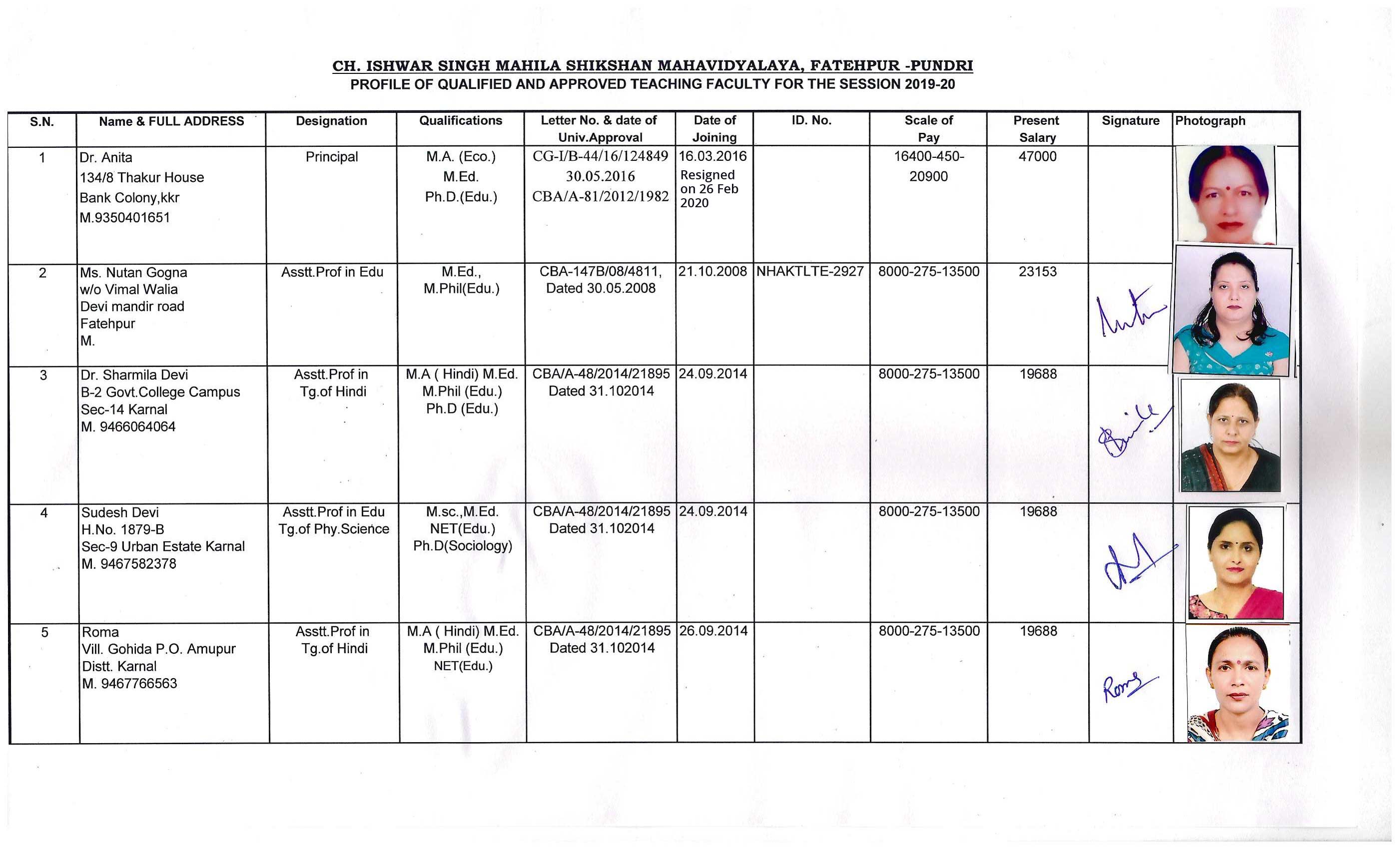 staff_list