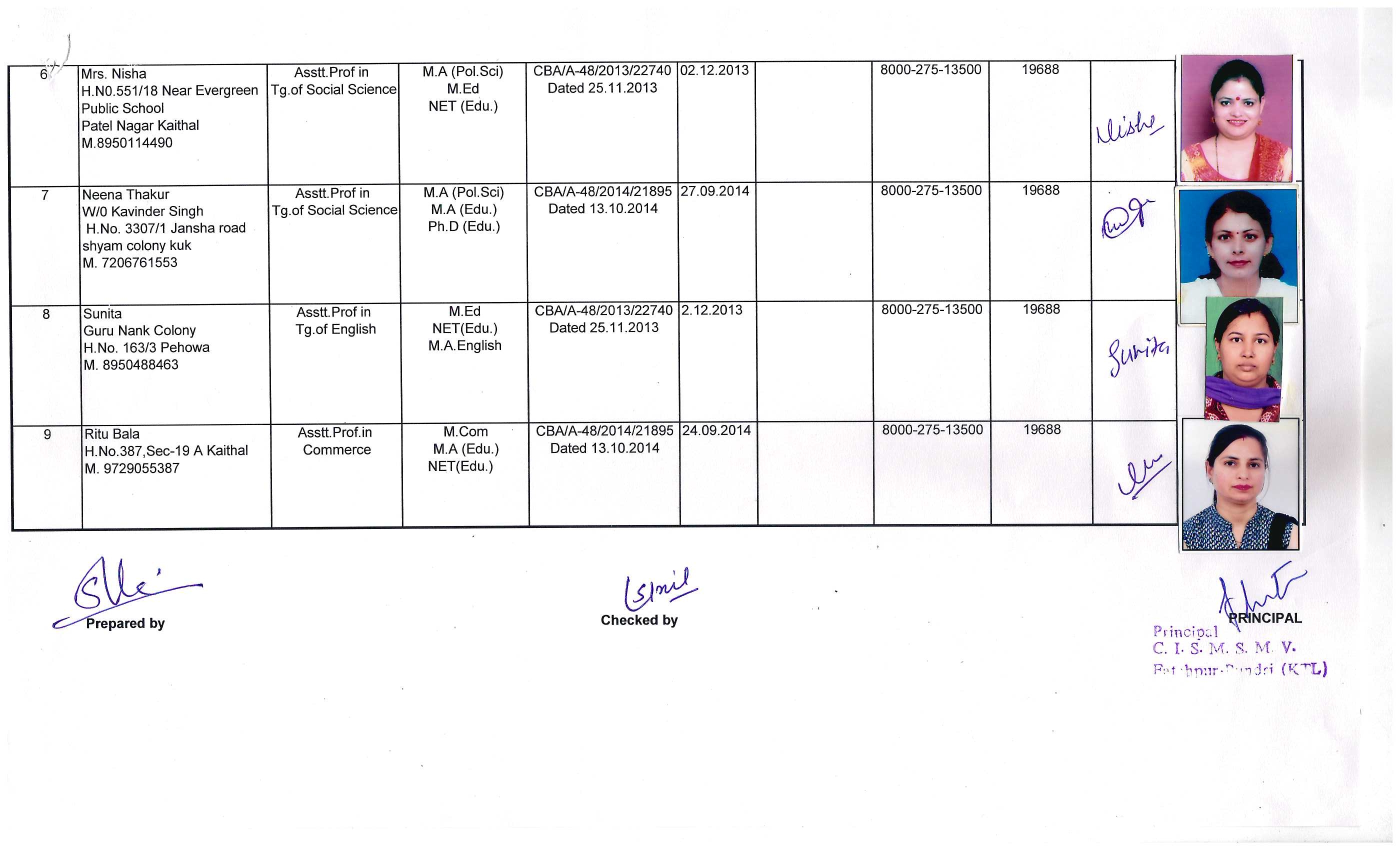 staff_list