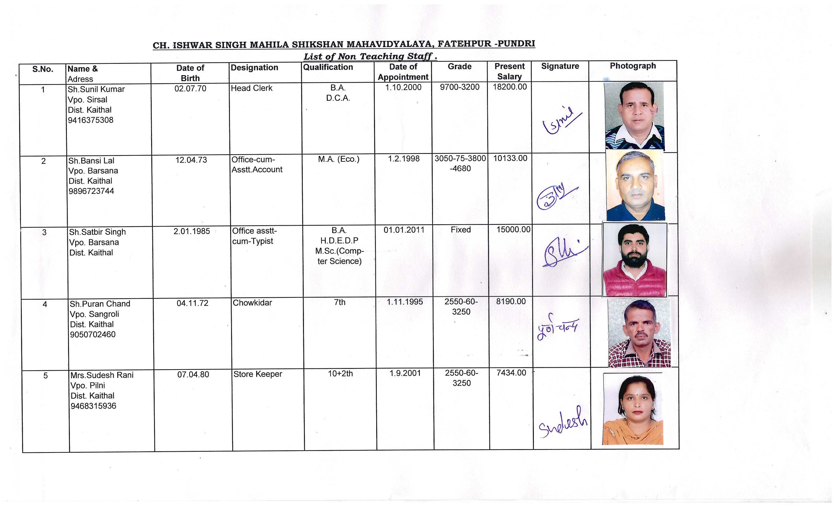 staff_list