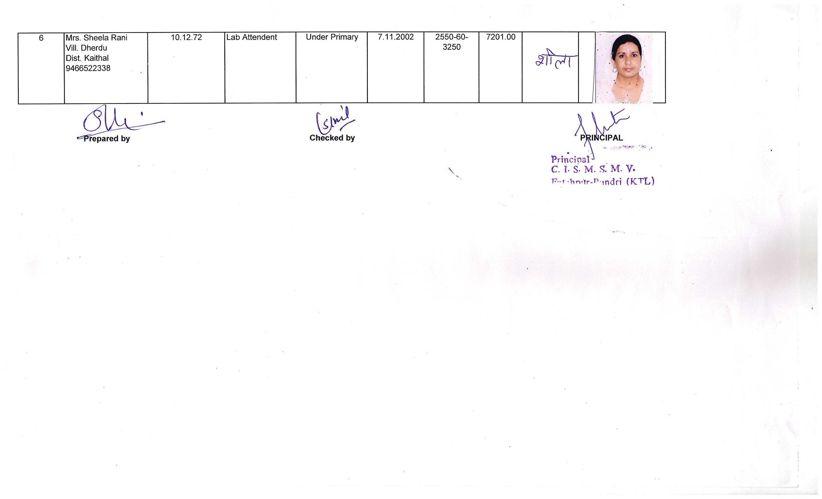 staff_list